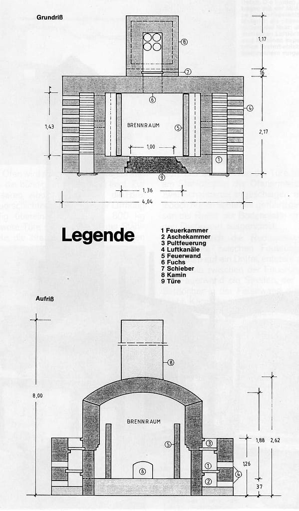 Zeichnung vom Ofen mit Pultfeuerung in Kassel